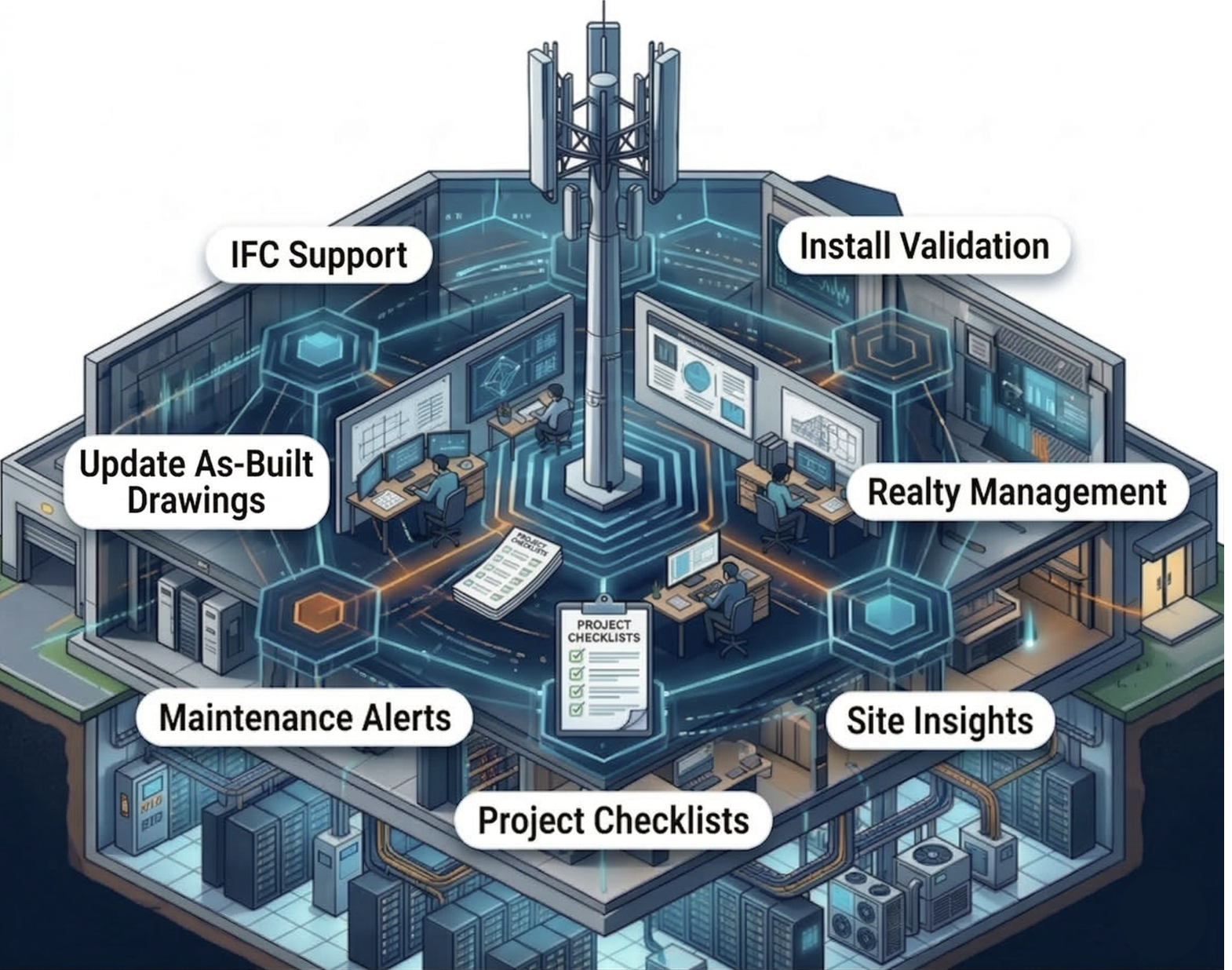 SmartSiteOps isometric building with operational modules